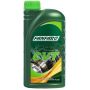 Трансмиссионное масло FANFARO 8601 CVT, 1л