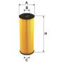 Воздушный фильтр Filtron AK218/1