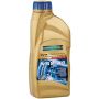 Трансмиссионное масло RAVENOL CVTF NS2/J1 Fluid, 1л