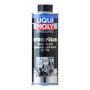 Средство для промывки двигателя Профи LIQUI MOLY Pro-Line Motorspulung, 0,5л