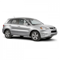 RDX