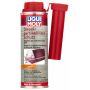 Присадка для очистки сажевого фильтра LIQUI MOLY Diesel Partikelfilter Schutz, 0,25л
